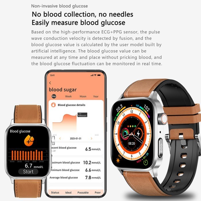 Eyd Health Smart Watch Blood Sugar Ecg Electrocardiogram Jam Smart