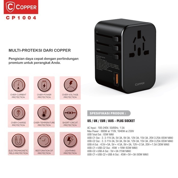 Copper Universal Gan Travel Adapter 65W Super Fastcharging - Cp1004