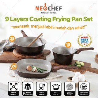 Neochef Pan Set Forest (3Pcs) Termurah Terlaris Promo