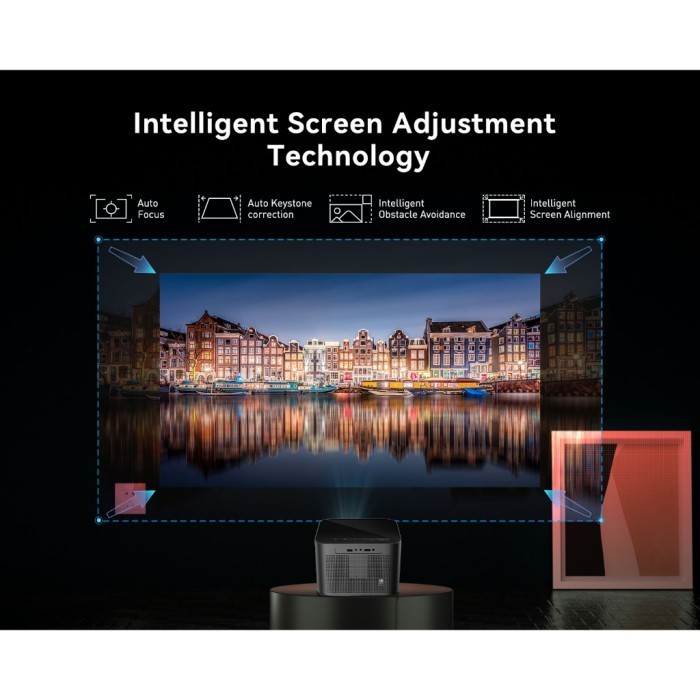 Ezzrale Ezr3 Smart Android Projector 380 Ansi Lumens