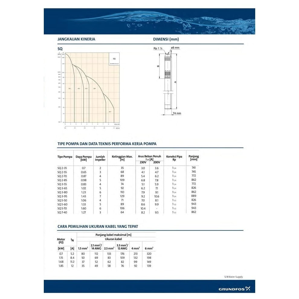 Mesin Pompa Celup Submersible 3 Inch Grundfos Sq 7-40