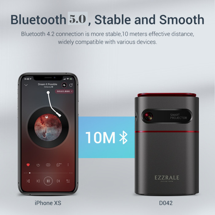 Ezzrale Deimos I Mini Smart Cube Pocket Projector 150 Ansi Android 9.0 Termurah Terlaris Promo