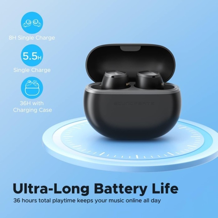 Soundpeats Mini Hs Hi-Res Tws True Wireless Earbuds Earphones