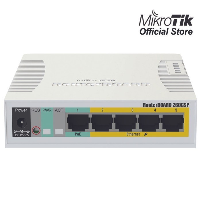 Mikrotik Rb260Gsp Routerboard 260Gsp 260 Gsp Termurah Terlaris Promo