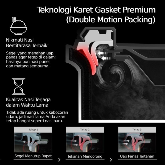 Cuckoo Twin Pressure Rice Cooker 1.8 L Crp-Rt1008F