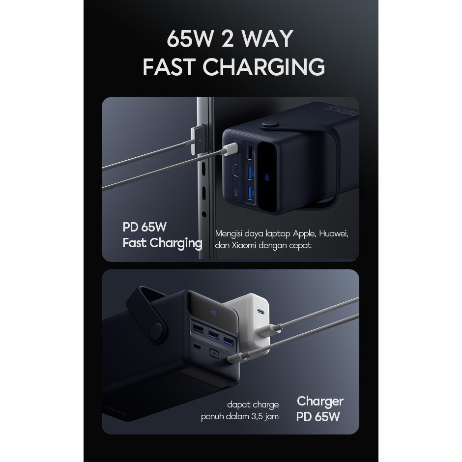 Vivan Vpb-B50 50000Mah Pd 65W Big Powerbank Laptop Macbook Flashlight