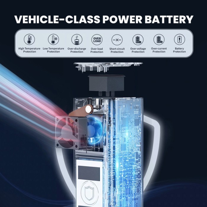 UNEED UPS812 Power Station