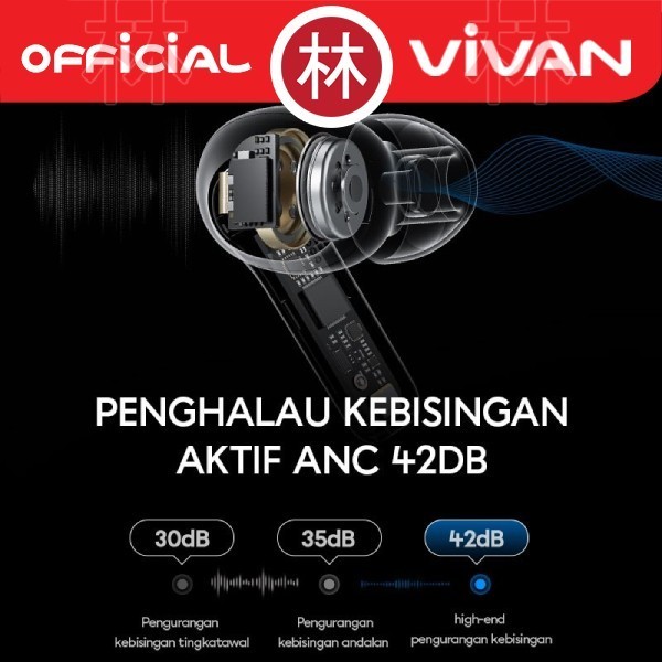 Vivan T660Nc Earphones Tws Liberty Bluetooth 5.3 New Vivan T600Nc