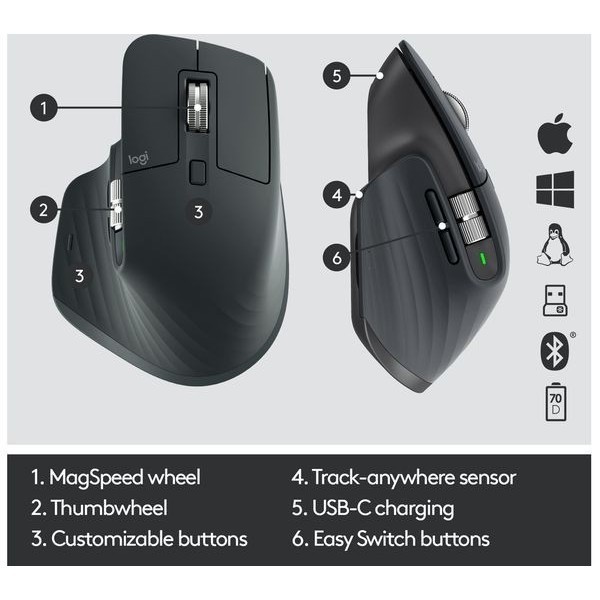 Logitech Mx Master 3 Wireless Bluetooth Mouse Mx Master3