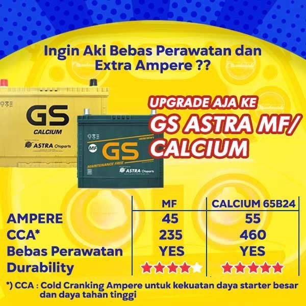 Gs Astra Hybrid Ns60 Aki Mobil Avanza, Rush, Gran Max, Carry, Apv