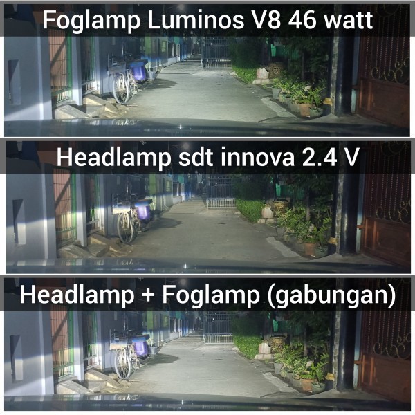 Luminos V8 Led Headlamp Foglamp H11 Innova Reborn Super Bright 46 Watt