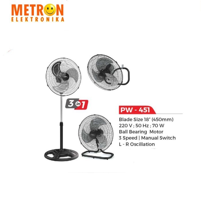 Maspion Pw 451 Stand Wall Desk Power Fan 18 In / Kipas Angin / Pw451