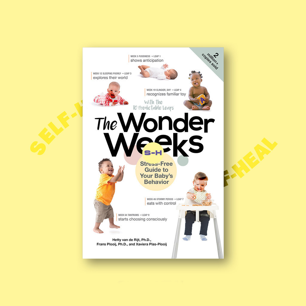 

The Wonder Weeks - Xaviera Plas Plooij