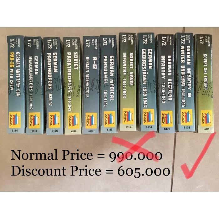 PAKET ZVEZDA FIGURES SKALA 1:72