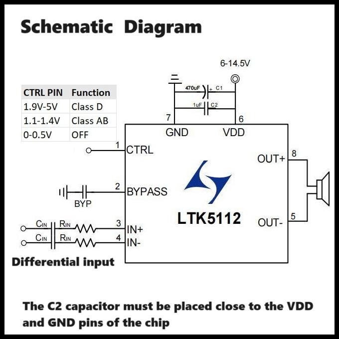 GRATIS ONGKIR IC LTK5112 ORIGINAL POWER AMPLIFIER 32W CLASS-F D/AB BLUETOOTH CAR 12V 