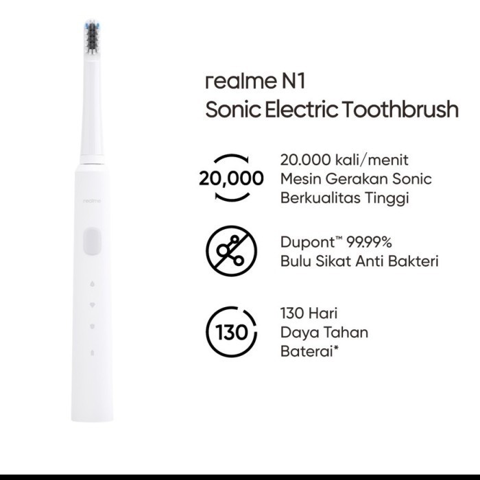 Realme N1 Electric Toothbrush - Sikat Gigi Listrik Pintar dengan Teknologi Canggih