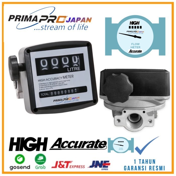 flow meter solar 1 inch Flow meter solar 4 Digit Flo meter solar Litre