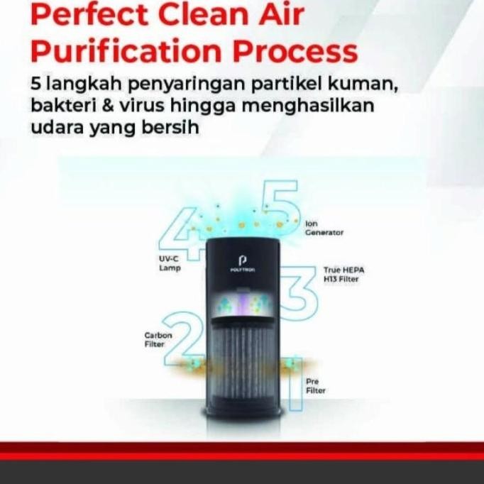Polytron Air Purifier Airee Hepa 13 Filter Garansi Resmi 1 Tahun Popobiasta