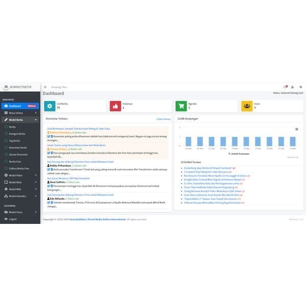 template script web portal berita