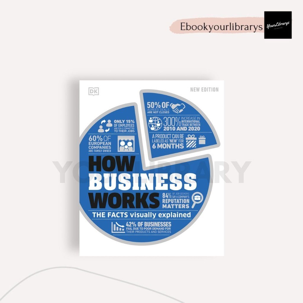 

How Business Works ; DK