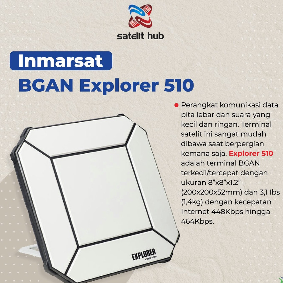Inmarsat BGAN Explorer 510 Internet Satelit