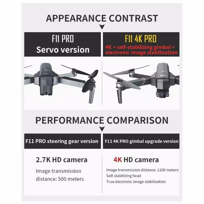 SJRC F11 PRO 4K F11S 4K PRO DRONE 2axis Gimbal Brushless Motor