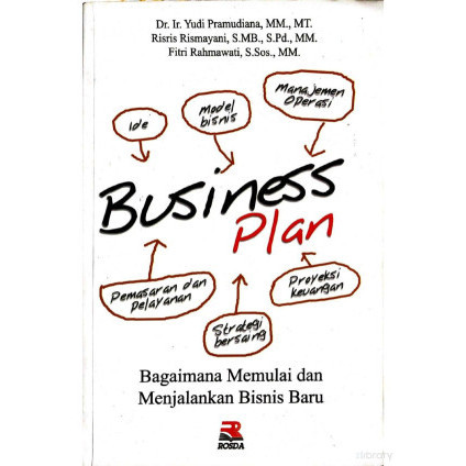 

(PID576) Business Plan