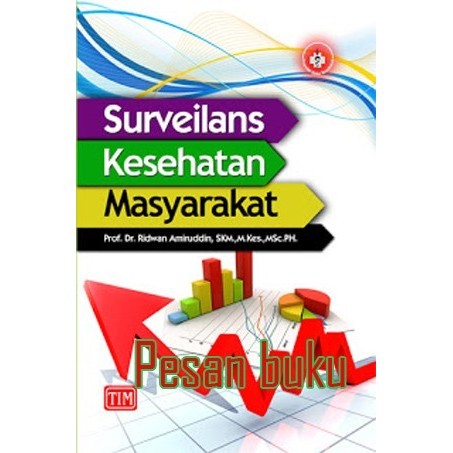 

Buku Surveilans Kesehatan Masyarakat