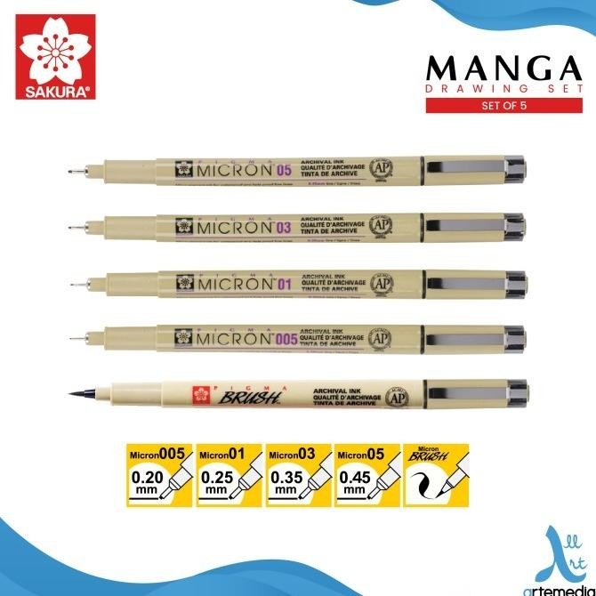 

Drawing Pen Sakura Pigma Micron Manga Set Pulpen Gambar