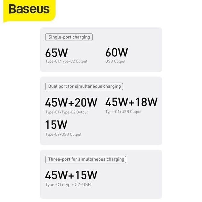 Baseus Adapter Gan 3 Pro 65W Pd Type C - Include Cable - Fast Charger