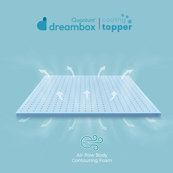 Topper Kasur Dingin Quantum Dreambox Cooling Topper AirCool