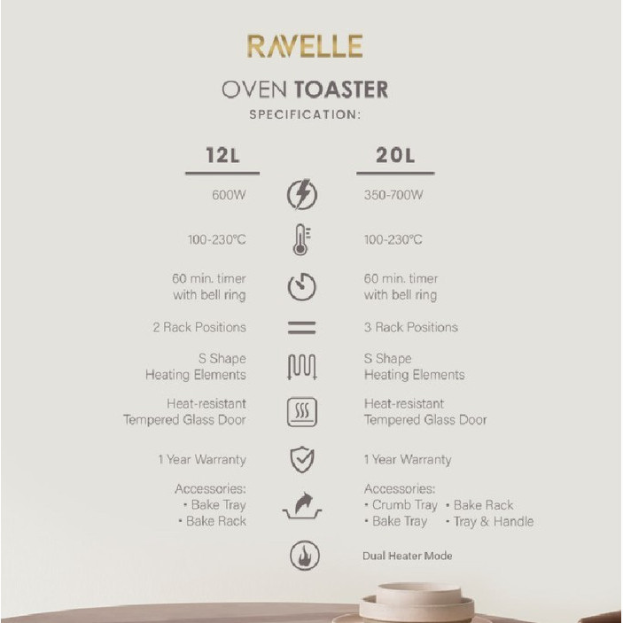 Ravelle Oven Listrik Toaster Mini 12L 12 L 12 Liter - Korean Mini Oven
