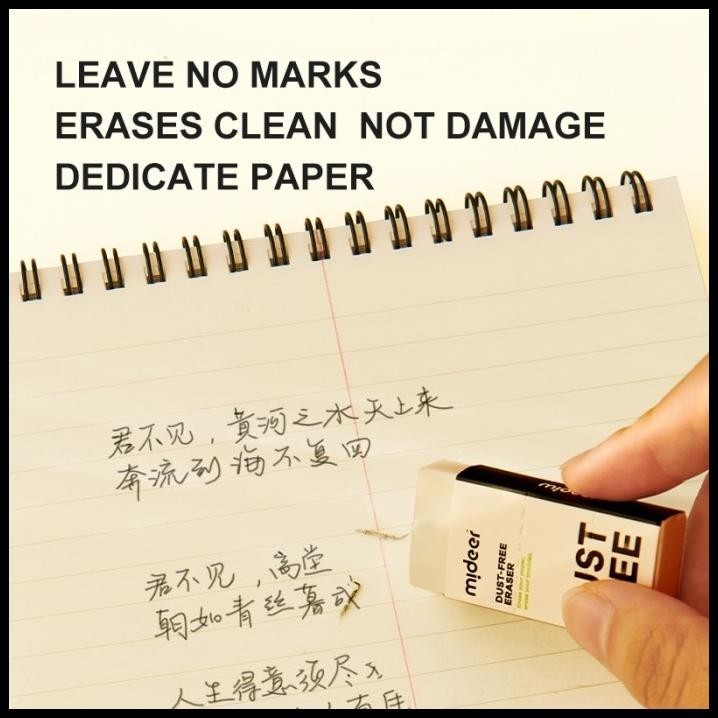 

TERBARU MIDEER ERASER 3IN1 PENGHAPUS KARET PENSIL ALAT TULIS ANAK SETIP STIP !!!