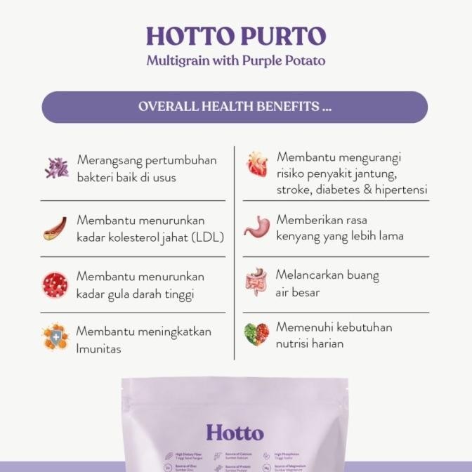 

hotto purto MULTIGRAIN DIET SEHAT RENDAH KALORI 1 POUCH ISI 16 SACHET KLM