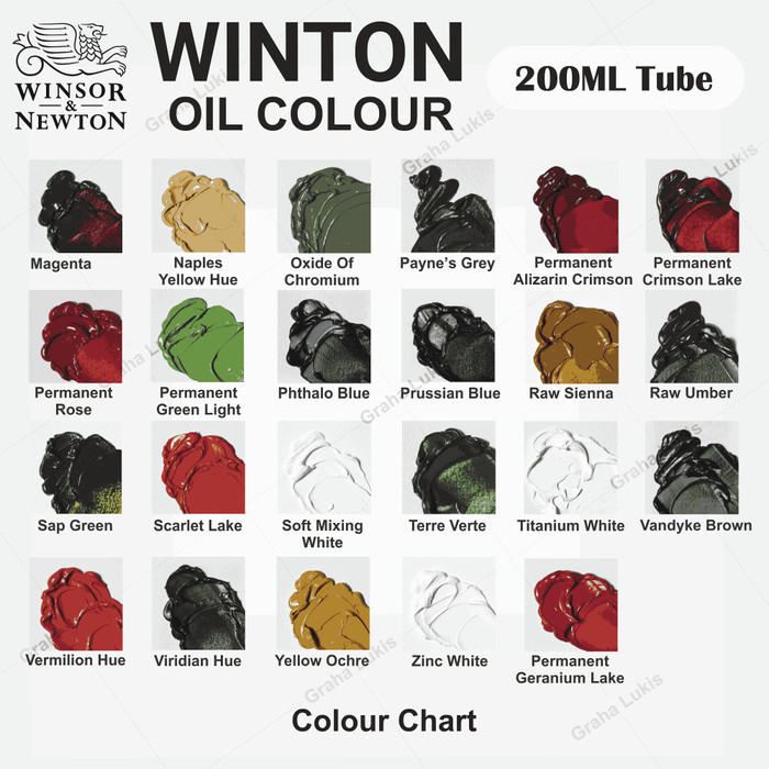 

Winton Oil Colour 200ML Varian 2 K01