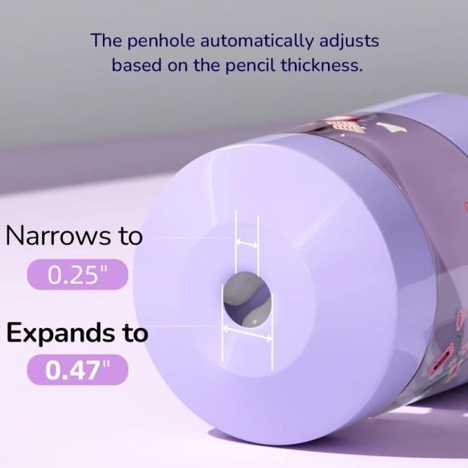 

Mideer Artist Electric Stationery Set Paket Alat Tulis Anak Sekolah TF