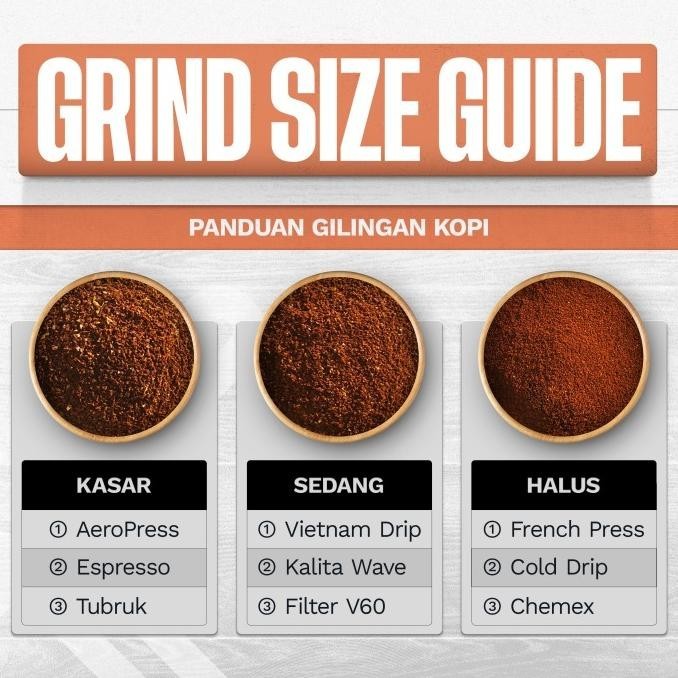 

Kopi Special Gold Espresso House Blend Coffee Beans 1Kg Biji / Bubuk Revi Staroutlet