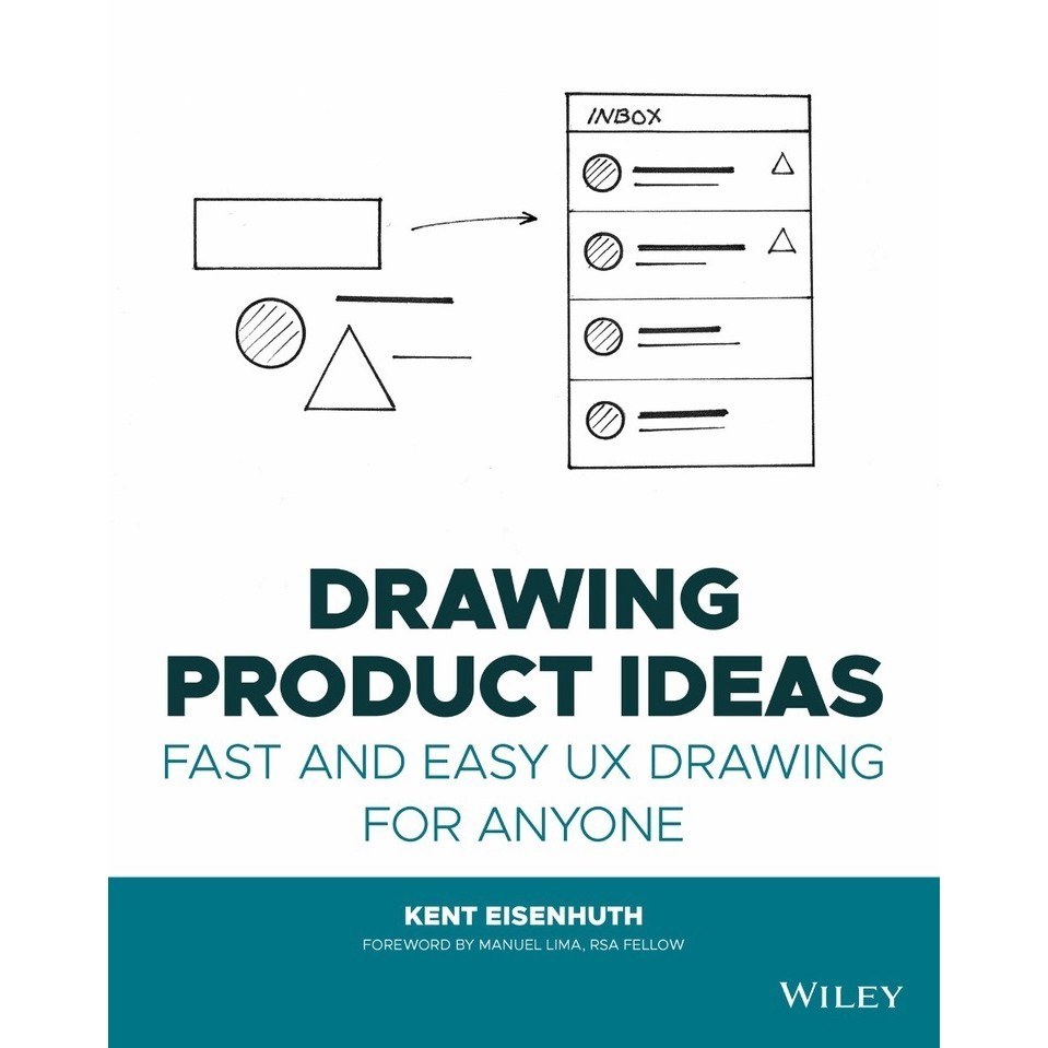 

Drawing Product Ideas ( D )