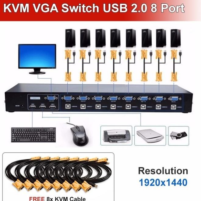 Kvm Switch Vga Usb 2.0 8 Port Free Kabel Kvm 8 Pcs Arthagading