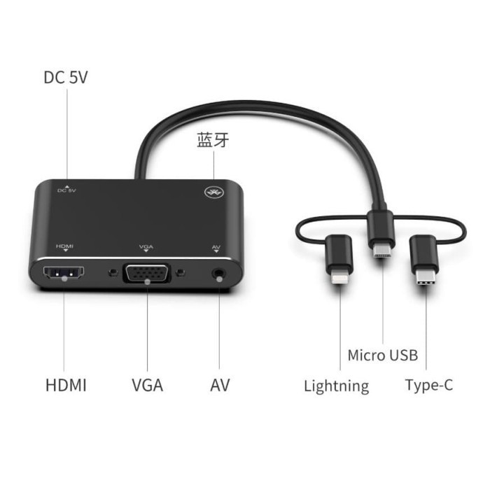 Bubm 7585B Type-C/Lightning/Microusb Usb Hub To Hdmi/Vga/Av Black  Ready