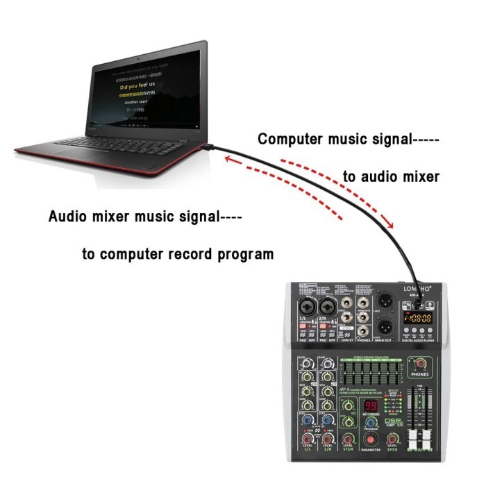 Mixer Audio Proffesional Digital 4 Channel Dsp 99 Effect Bluetooth