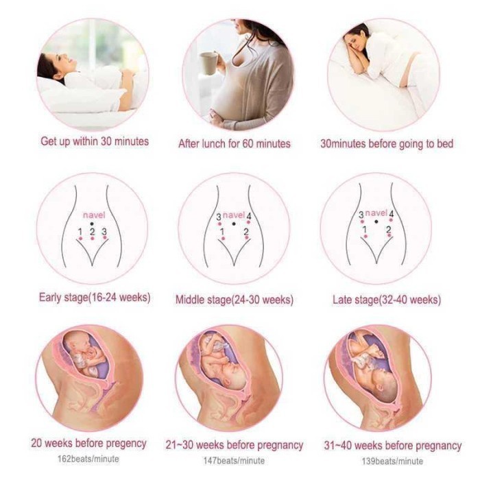 Taffomicron JSL-T501 Deteksi Jantung Janin Bayi Fetal Doppler - Alat Kesehatan