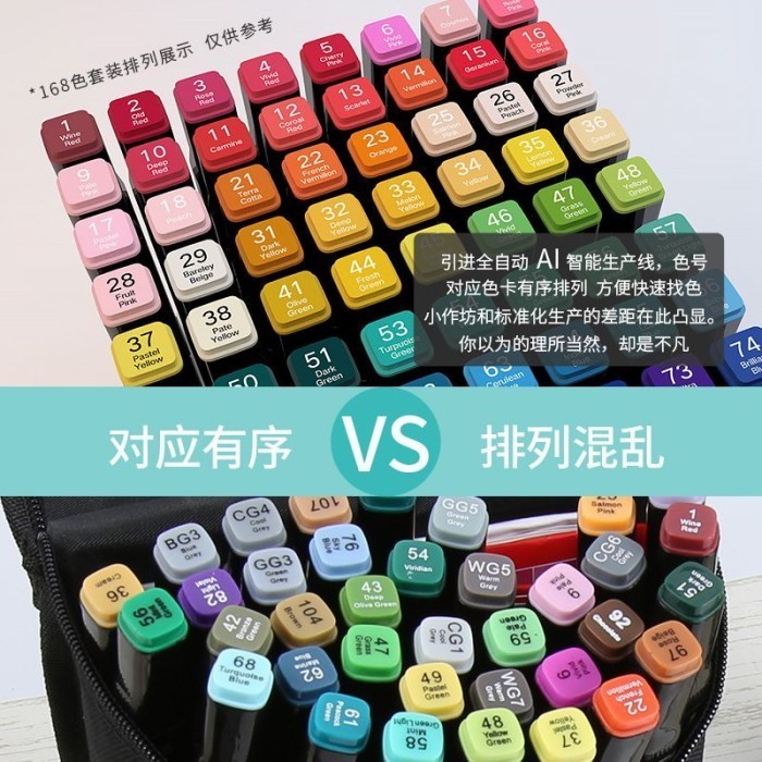 

Sarila Touch Mark T3 Marker Alcohol Based Markers 40/80 Colors. Spidol