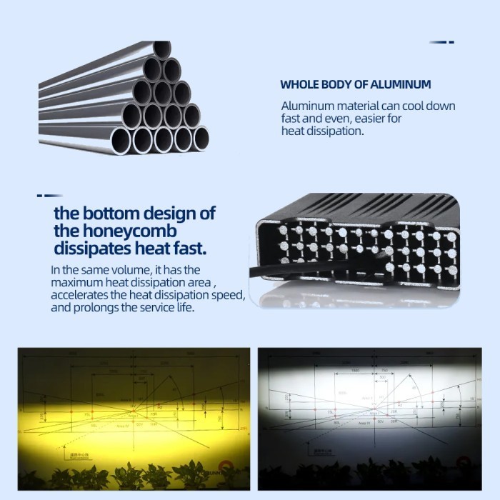 Ready Lampu Tembak Laser Foglamp EXTREME SQL 3 Mata 45 Watt Demon RGB 9-80V