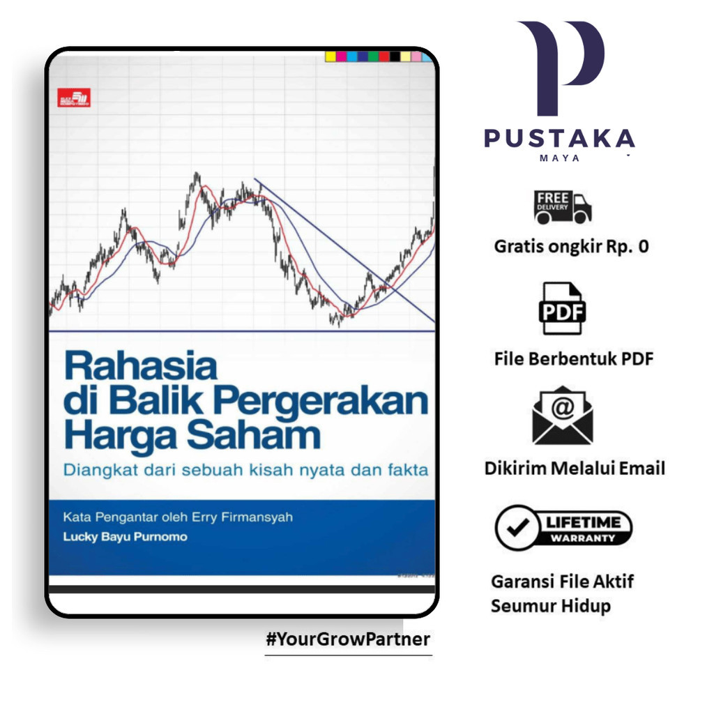 

983. [-] Rahasia di Balik Pergerakan Harga Saham (Lucky