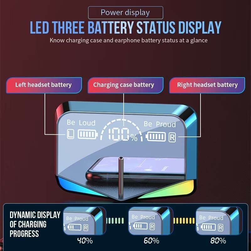 Hot Deals New Headset Bluetooth Full Bass Stereo 5000Mah Power Bank Wireless Earphone Tahan Air Tws