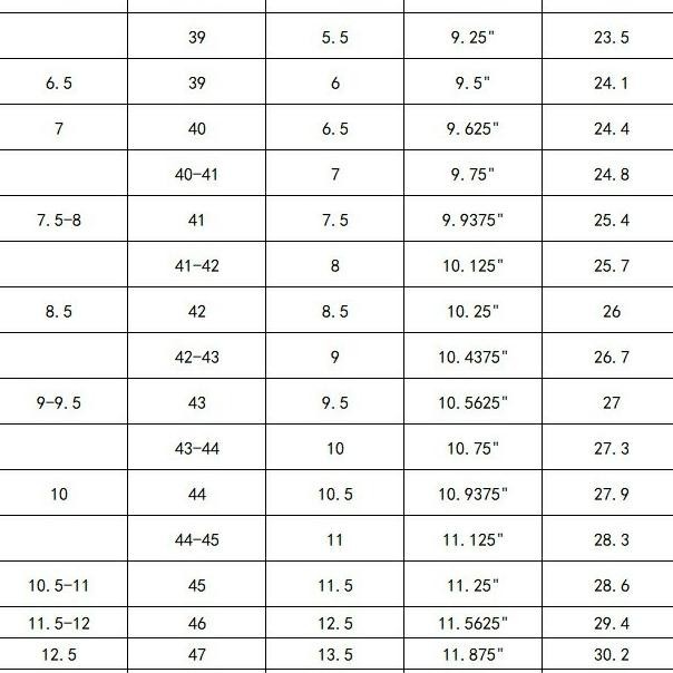 Safety Shoes Sport Quick Lace System / Sepatu Tali Putar  Ready