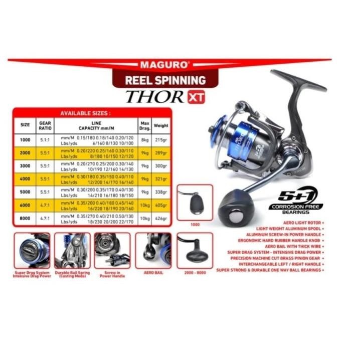 Reel Pancing Maguro Thor XT 1000 - 8000 ( 5+1 Bearing ) Power Handle