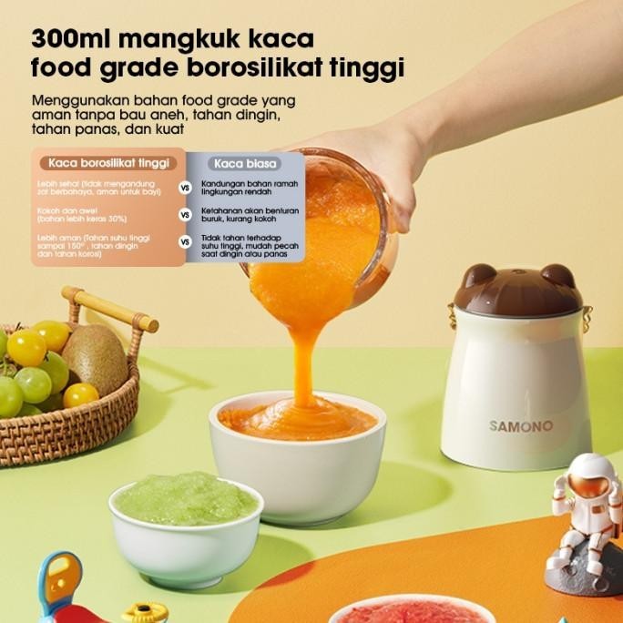 Food Chopper Mini Kaca Blender Mpasi Coper Bumbu Choper Copper Samono