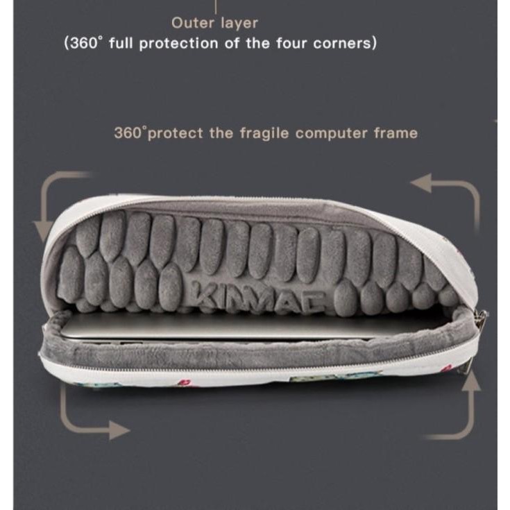 KINMAC TAS LAPTOP LONG STRAP BAG TALI SELEMPANG SHOCKPROOF MESSENGER